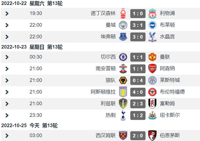 好消息！皇马球探盛赞U16国足前锋，后年有望留洋西乙