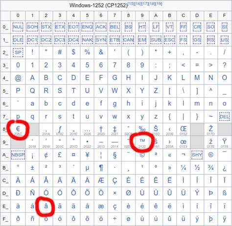 冒险岛经典职业盘点-飞侠篇