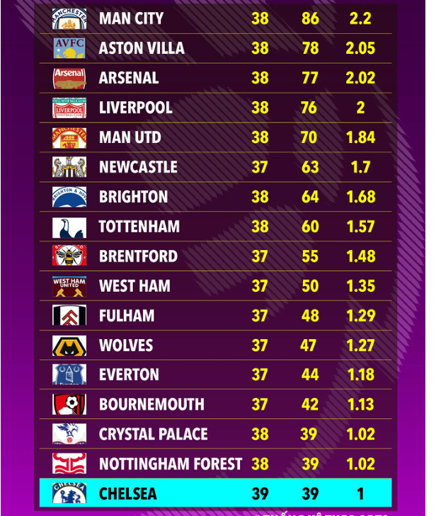 门兴总监：非常期待高井幸大的表现，他的合同中有亮点