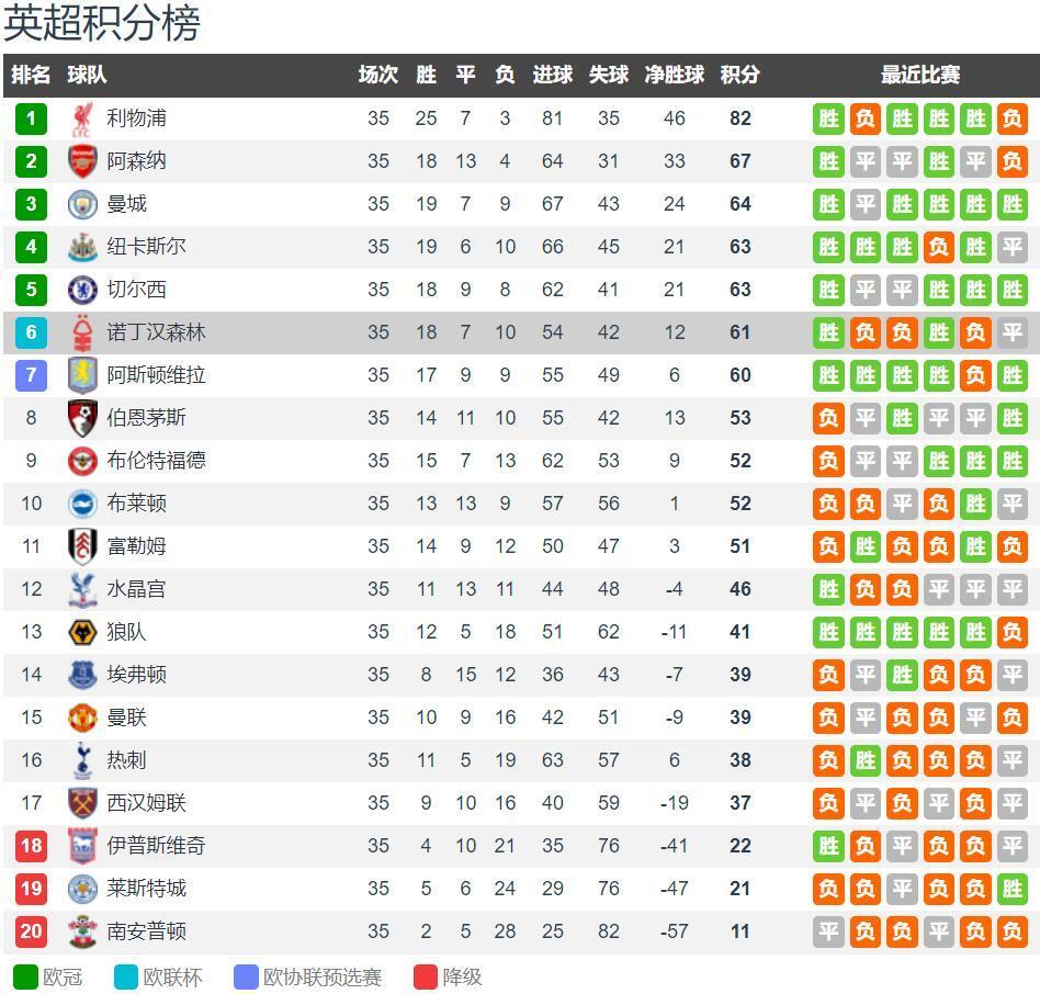 姆巴佩：阿根廷怎么庆祝与我无关 我期待着梅西回归