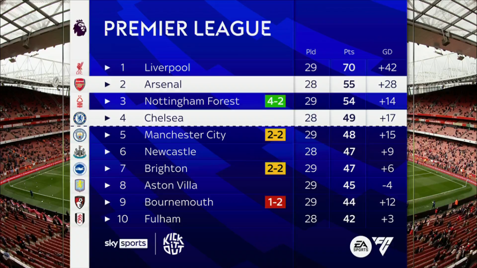 [中超]浙江俱乐部与青岛海牛战平